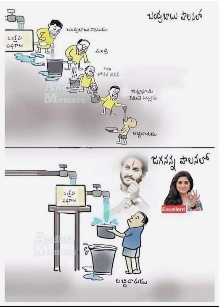 నాడు నేడు

#nadunedu #AndhraPradesh