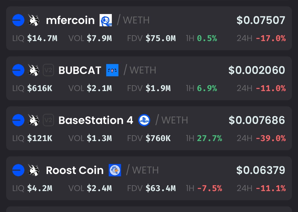 Sometimes as a cost analysis I like to compare daily volume to the market cap while looking at selling pressure. 

Study this, when selling slows down I see these coins atleast 4-5x from here. 

But that’s me, dyor 

$mfer $bub $bs4 $Roost