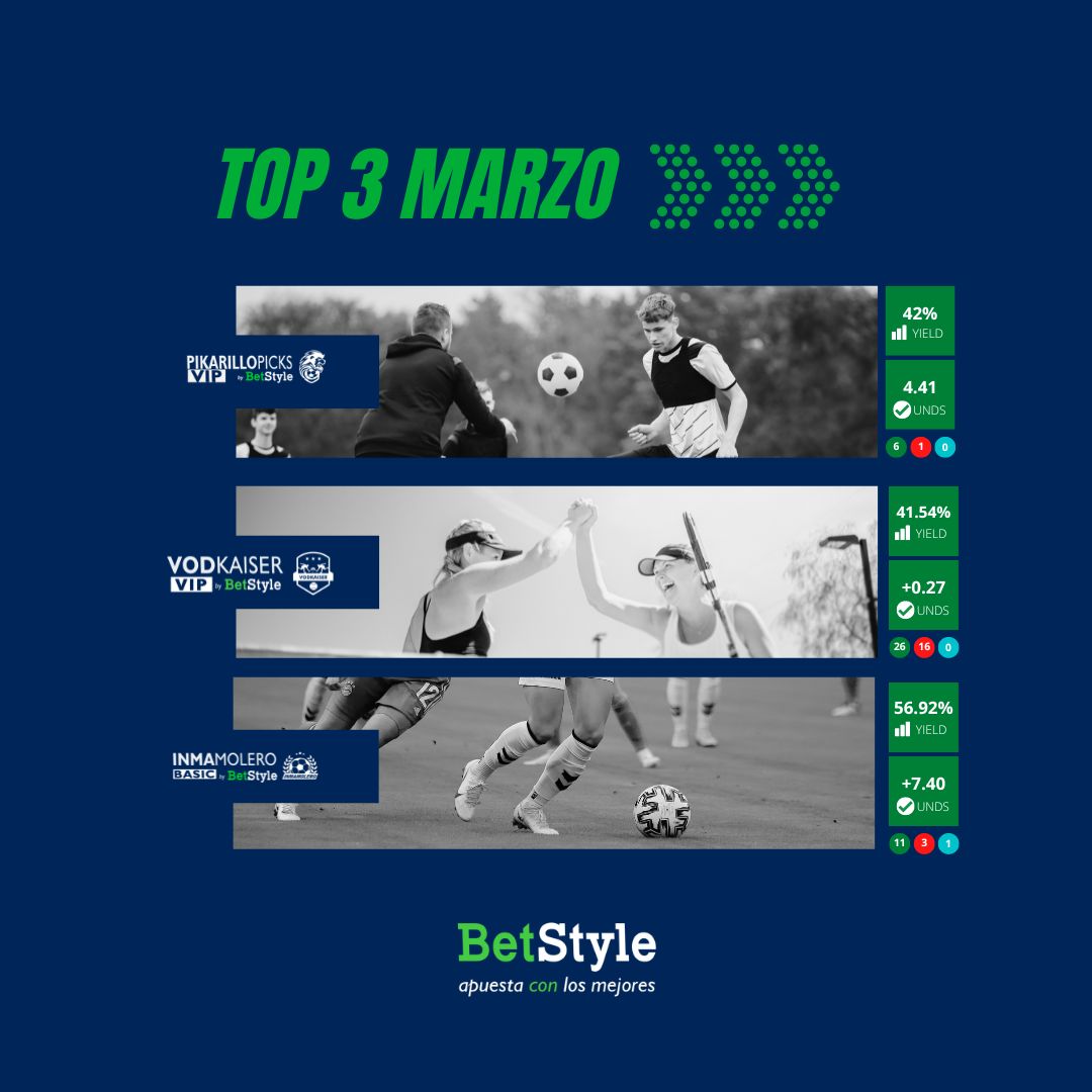 Así cerramos nuestro 🔝TOP 3 de MARZO

⚽<a href="/PikarilloPicks/">PikarilloPicks</a>
🎾<a href="/Vodkaiser1/">Vodkaiser</a> 
⚽<a href="/inmamolero_/">bet&gol</a> 

Tres tipsters habituales en este ranking que siguen bordándolo en sus premiums.