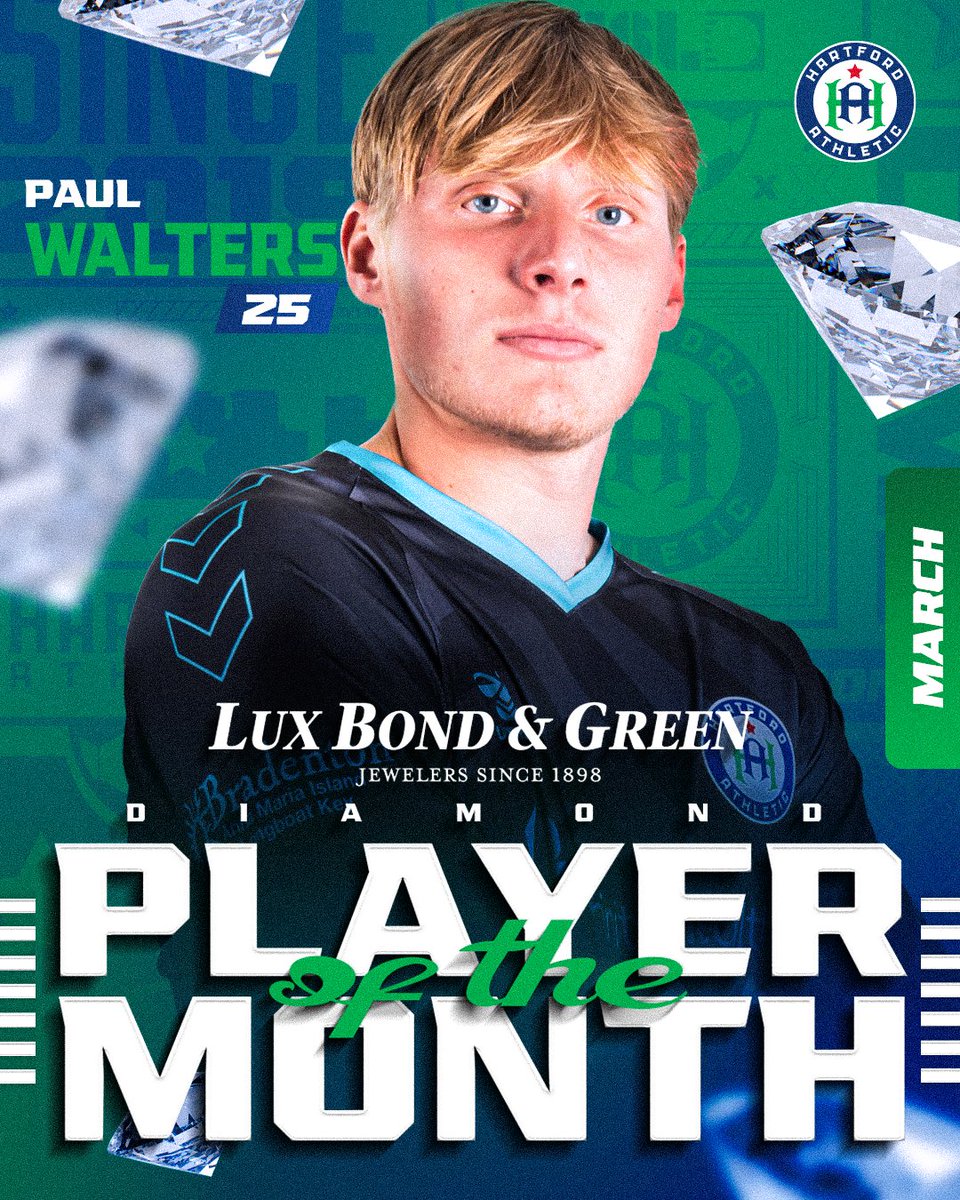 Hartford Athletic tweet media