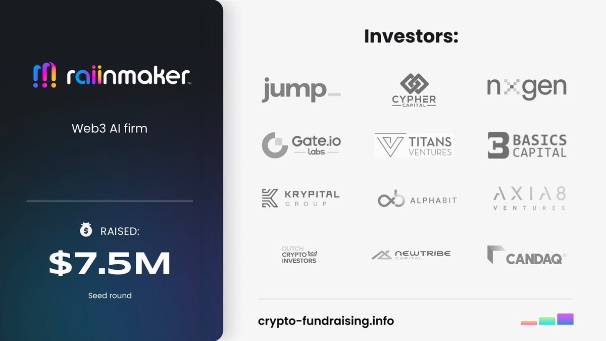 空投#空投教程#撸毛#节点验证$SOL #零撸#AI @Raiinmakerapp Raiinmaker 网络利用去中心化人工智能和可扩展的Web3  支持的基础设施来改变与真实身份、数据和行为相关的价值分配。 @Raiinmakerapp在种子轮融资中筹集了