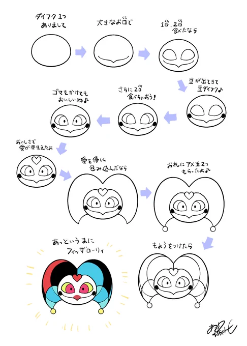 フィズの絵描き歌考えた!(最後の方投げやり) 