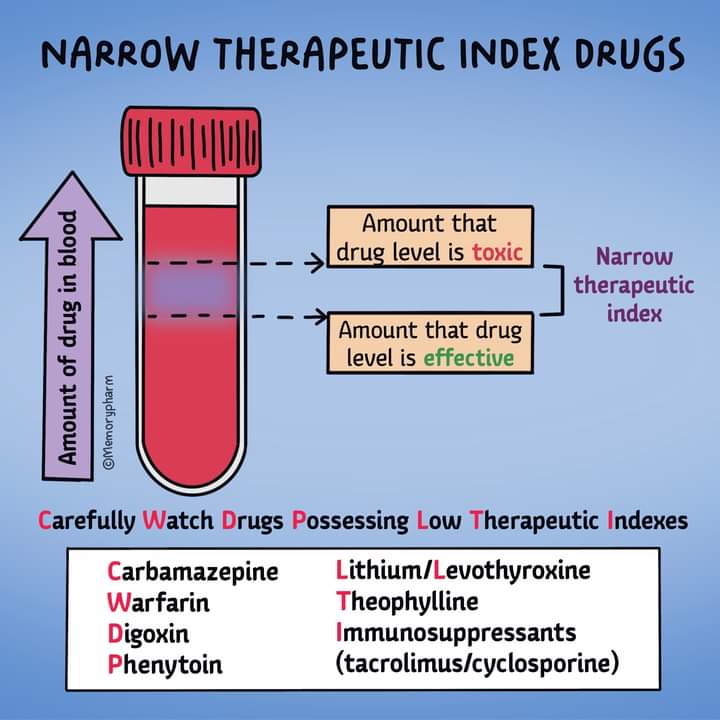 💊 NARROW therapeutic index DRUGS !!

📸 credits: @MemoryPharm

#MedEd #MedX #MedTwitter #antibiotics #CardioEd #Cardiology #ClinicalPearl