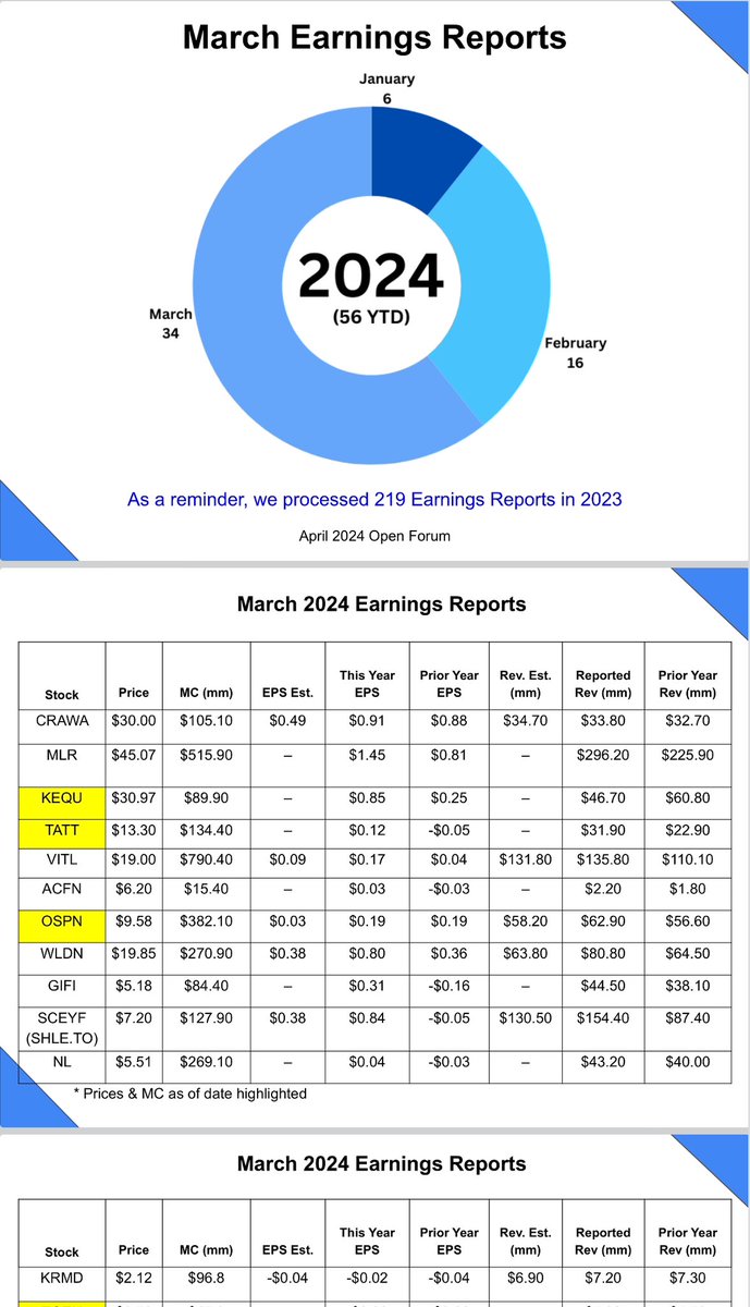 GeoInvesting tweet picture