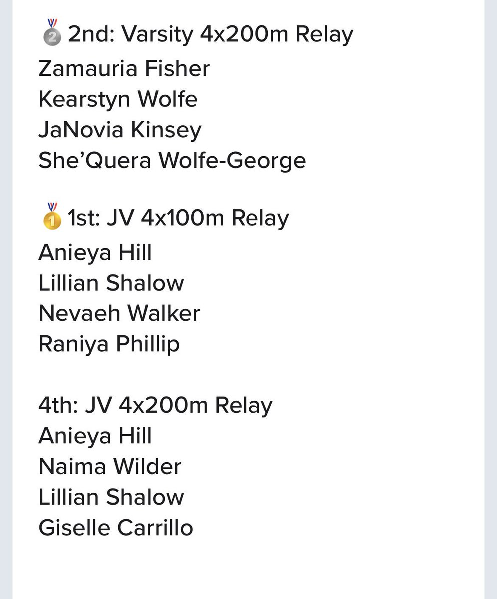 The Ladycats handled business at district!!💚🥇🥈🥉 <a href="/Bobcat_ATH/">Hempstead ISD Athletics</a> <a href="/Hempstead_HS/">Hempstead High School</a> <a href="/coachjacksoncam/">Coach Jackson</a>
