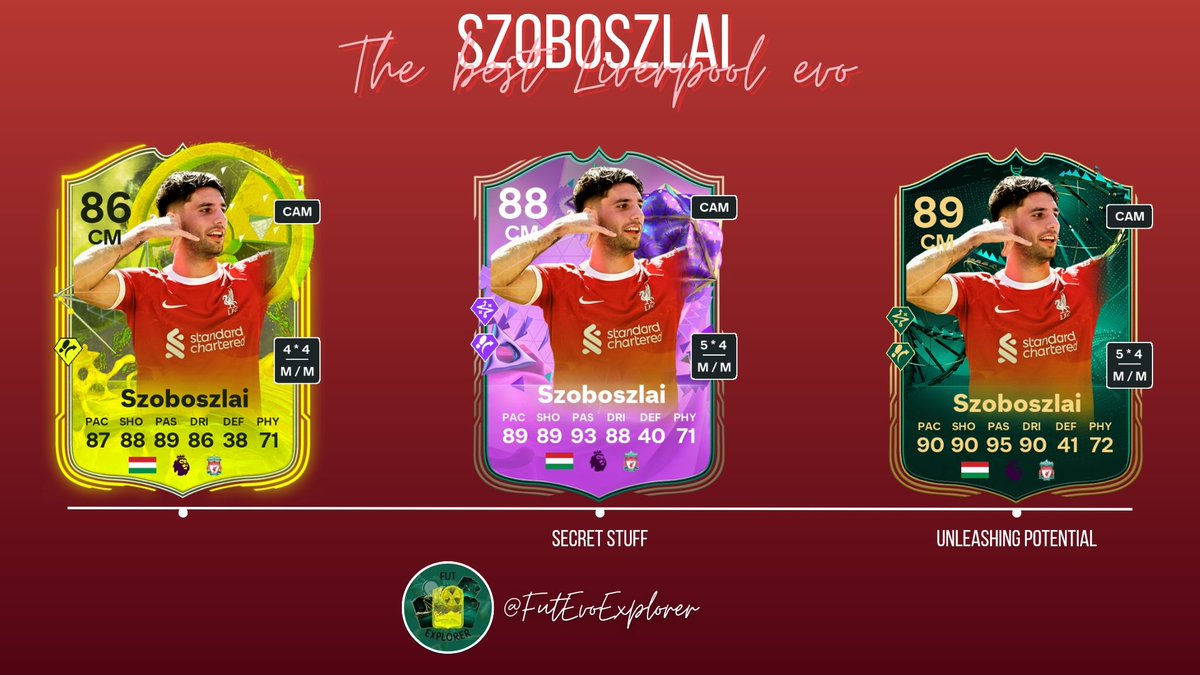 FUT Explorer tweet media