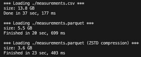 I played a bit more with these 1 billion rows of data and tested the Parquet file format, focusing only on ingesting the data. Wow! The files are smaller and faster to load. 🤯