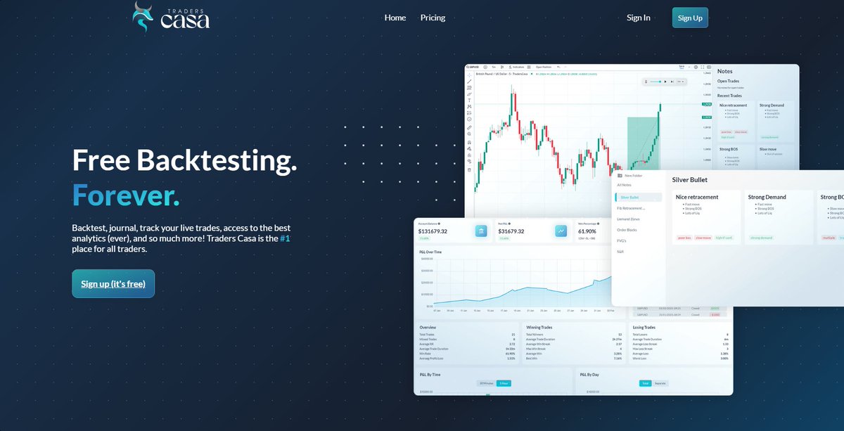 traders_casa's tweet image. We&apos;re so back 🚀🚀
