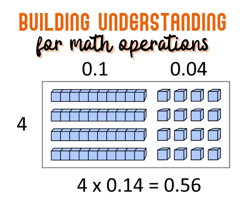 🎥📚📏 Don't miss out on these mind-blowing videos that take you through the progressions of math operations and fractions! bit.ly/47tzaX1