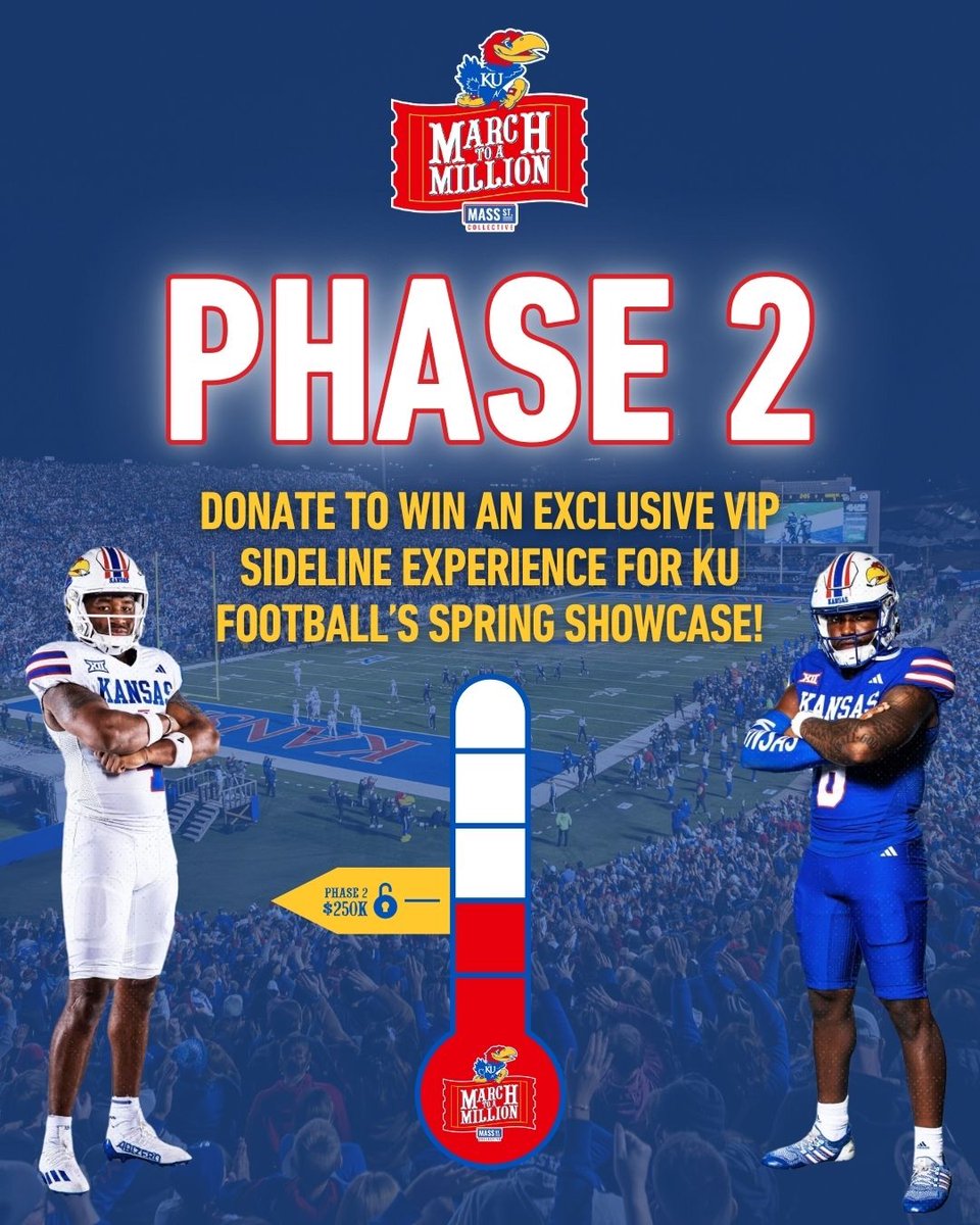Momentum is high and Mass Street Collective is rolling into Phase Two of the March to a Million fundraising campaign! 📈 🙌 Support now to join us on the sideline next weekend for @KU_Football’s Spring Showcase 😎 givebutter.com/marchtoamillio…