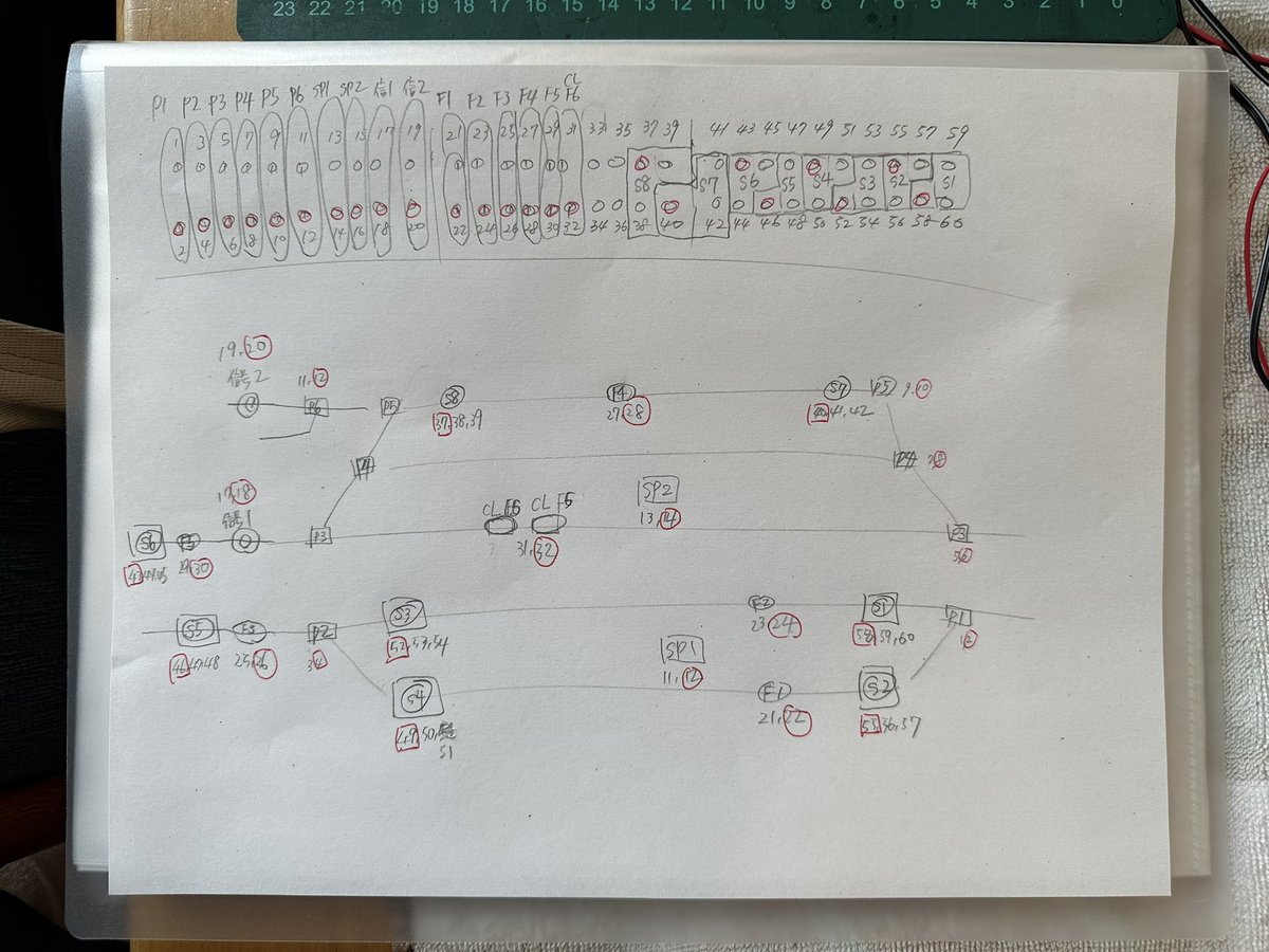 AreaTaka's tweet photo. 意味不明なナゾの仕様書🚃🛤️🚆 #TOMIX #TNOS #閉塞運転 #全自動運転 https://t.co/CY31wjcfDa