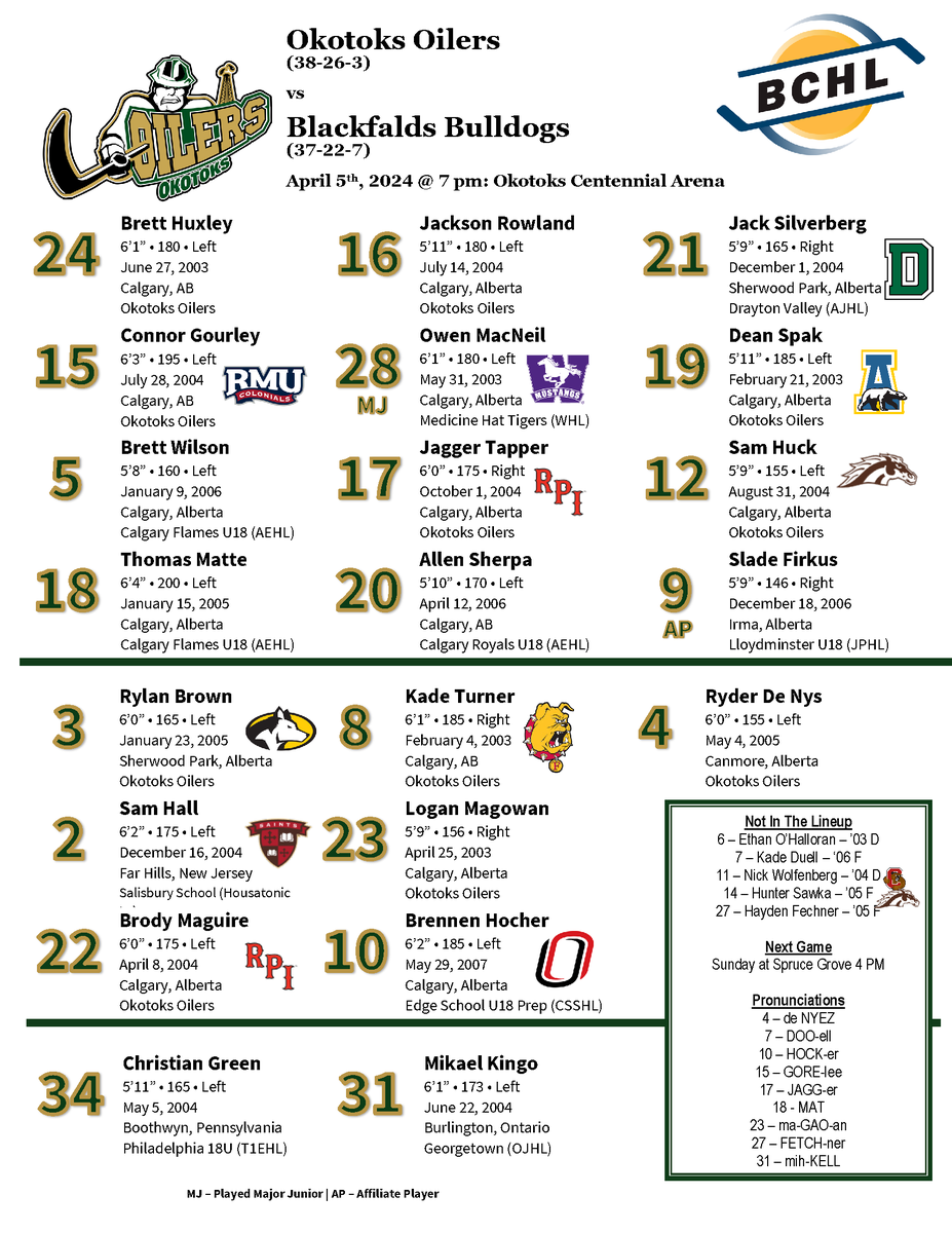 OkotoksOilers's tweet image. Here&apos;s our penultimate regular season lineup!

Welcoming back in affiliate forward Slade Firkus from @Athletics_JPHL! 

#BCHL
