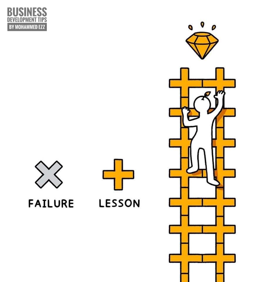 bdtzzz's tweet photo. You Always have a choice to use the Failer as it is or use it as a Lesson to Learn &amp; Raise ... the more you fail, the more you learn &amp; raise.

#mindset #mindcontrol #successmindset #lifecoaching #future #mintor #businessconsultant #personalconsultant #businessdevelopmenttips https://t.co/xeTszwWrIj