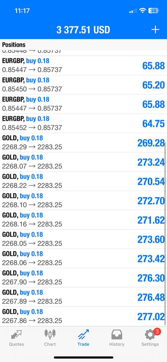 1 LIVE streaming FREE #GOLD #XAUUSD SIGNALS Please LIKE and SUBSCRIBE!👇 t.me/+6HKYxCq08GRjZ… #forex #forexsignal #EURUSD #GBPUSD #gbpjpy #gbpaud #GBPCAD #USDJPY #euraud #XAUUSD #Indices #CruqdeOil #US30 #SP500 #usdchf #usdcad #EURCAD #EURJPY #Octfx #Exness #DAX30