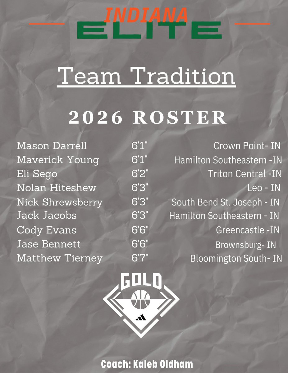 Indiana Basketball Club 2026 (@ibc2026) on Twitter photo Our official roster for this season! Really excited to see this group come together and gel into a dangerous team this spring/summer! <a href="/BRamseyKSR/">Brandon Ramsey</a> <a href="/PrepHoopsIN/">Prep Hoops Indiana</a> Our official roster for this season! Really excited to see this group come together and gel into a dangerous team this spring/summer! <a href="/BRamseyKSR/">Brandon Ramsey</a> <a href="/PrepHoopsIN/">Prep Hoops Indiana</a>