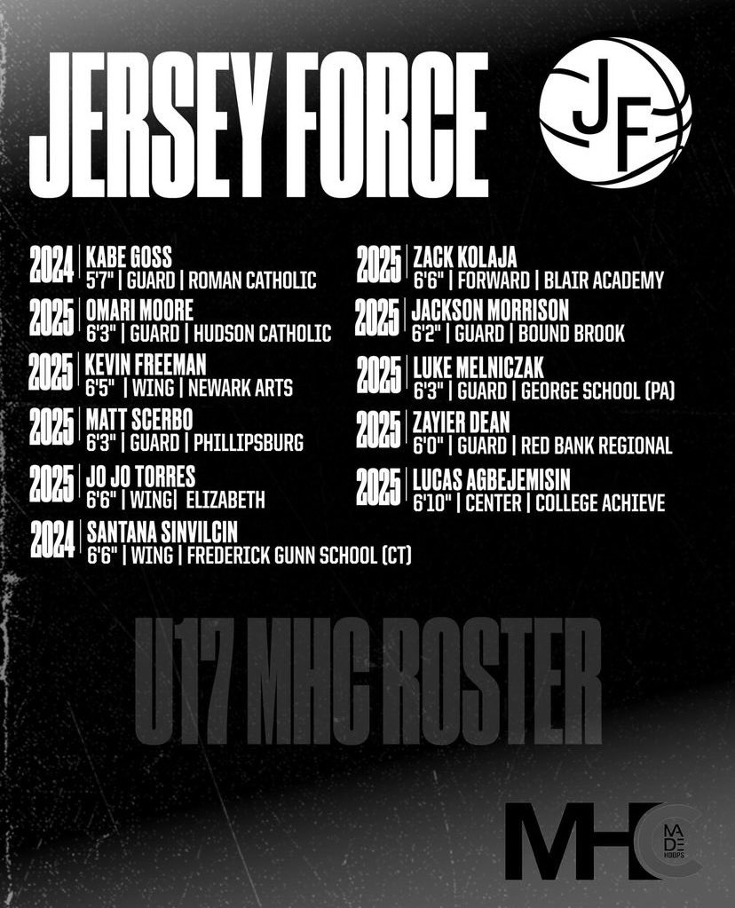 Happy to say I’ll be rocking with @jerseyforce_ this summer on the Made Hoops Circuit💪