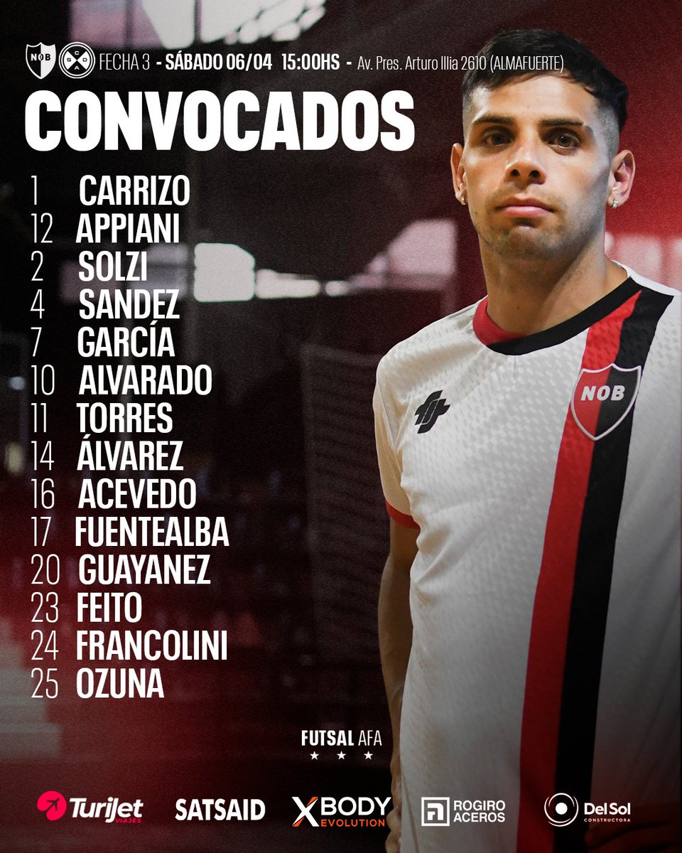 𝗖𝗼𝗻𝘃𝗼𝗰𝗮𝗱𝗼𝘀 vs Almafuerte 📋

Ellos son los jugadores a disposición de Puntorillo para afrontar el compromiso de este sábado.

🕒 15 hs
📍Av. Pres. Arturo Illia 2610

¡Vamos los leprosos! 🔴⚫️