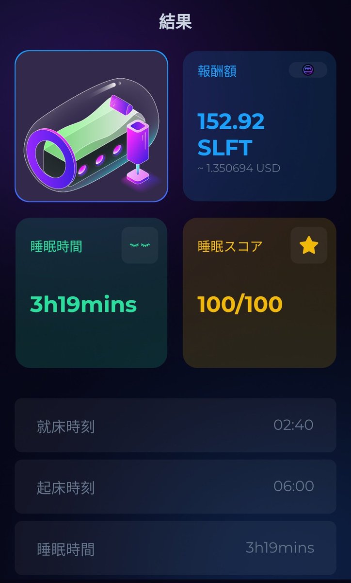 #SleeFi Openβ 130日目🛏️
スコア：💯
台数：9台
獲得：152.92
修理費：21.6008
差し引き：131.3192
本日の稼ぎ💰️(円)：約173円

【公式Discord】
discord.gg/hwSsHbauxR

💯継続中❗
効果薄いと分かっててもソケット空けたくなってます😆

#SleepToEarn
#寝て稼ぐ
