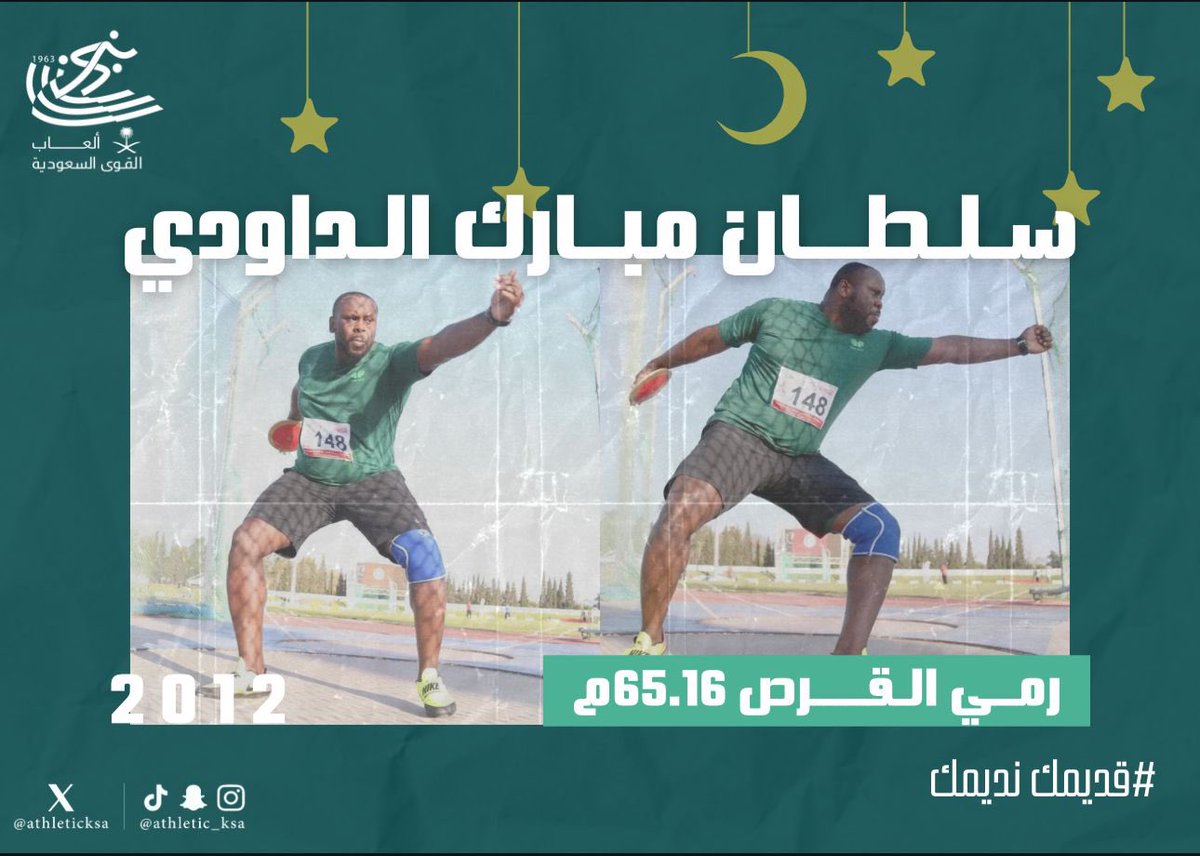قديمـــك نديمـــك ولو جديدك أغنــاك 🌙✨

رمي القرص للرجال

صاحب الرقم الوطني اللاعب سلطان مبارك الداوودي بنتيجة 65.16م، حققه في بولندا عام 2012 . 

12 عـــام واللقب بإسم الداوودي.  

#العاب_القوى_السعودية
#Saudi_Athletics
#رمضانيات_ألعاب_القوى 🌙✨