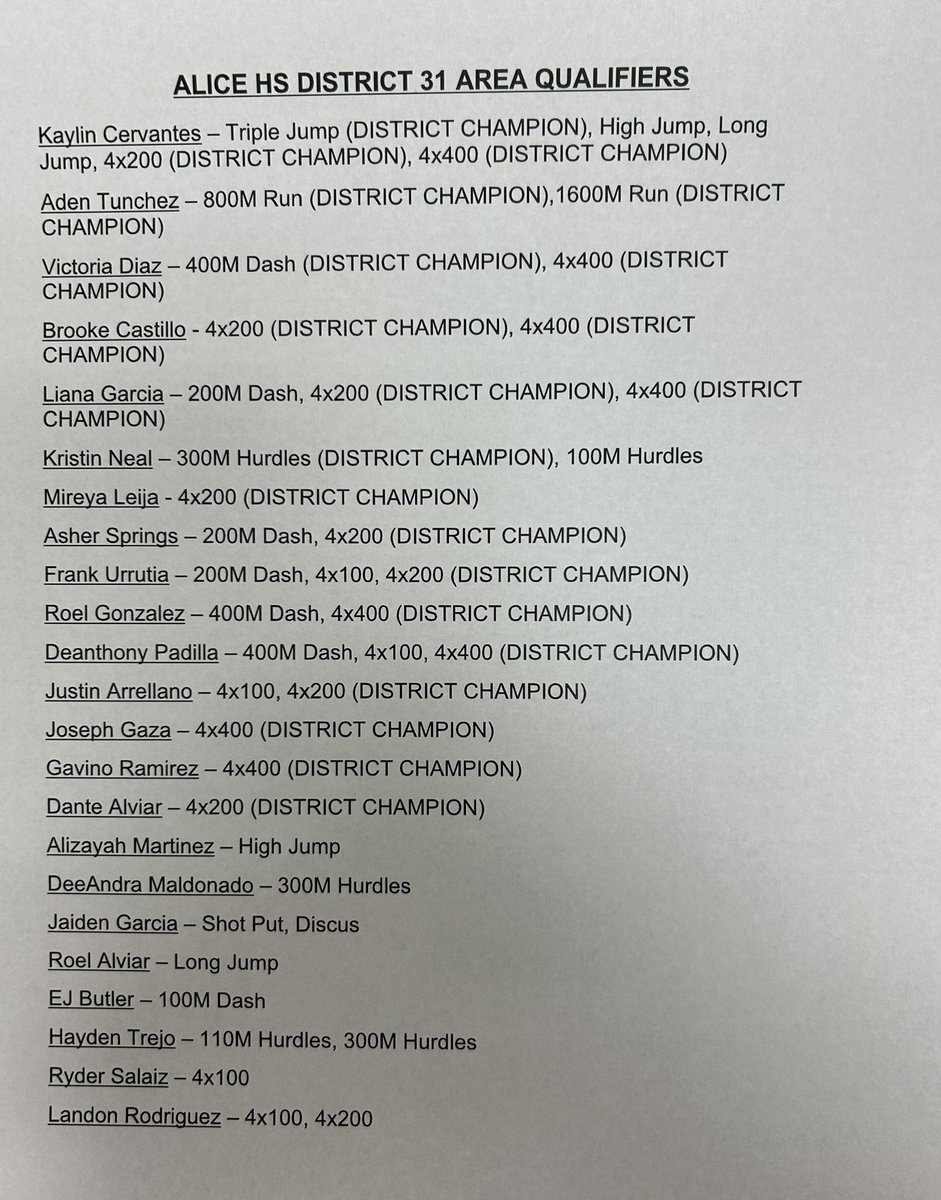 Congratulations to the following Alice Coyotes as they qualified for the Area Track Meet on 4/11 at Alice Memorial Stadium. Gooooo Coyotes!!!