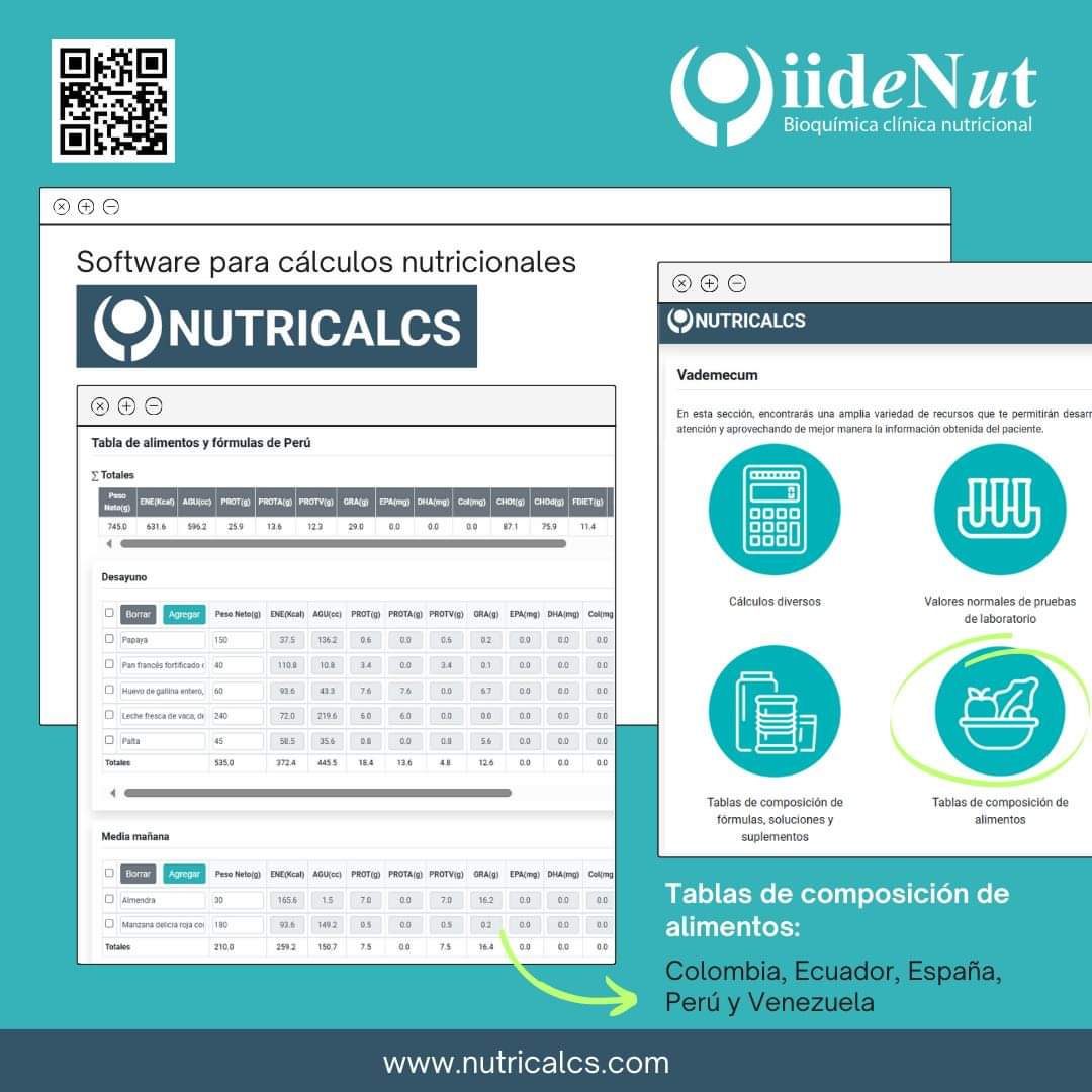 IIDENUT's tweet photo. 🌐 En la sección 𝘁𝗮𝗯𝗹𝗮𝘀 𝗱𝗲 𝗰𝗼𝗺𝗽𝗼𝘀𝗶𝗰𝗶ó𝗻 𝗱𝗲 𝗮𝗹𝗶𝗺𝗲𝗻𝘁𝗼𝘀 del Nutricalcs® encontrarán la tabla de composición de alimentos de 𝗱𝗶𝗳𝗲𝗿𝗲𝗻𝘁𝗲𝘀 𝗽𝗮í𝘀𝗲𝘀. Cada una se presenta bajo la forma de una tabla dinámica que puede ser modificada y https://t.co/sFmdHMfLh3