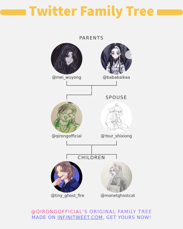 👨‍👩‍👧‍👦 My Twitter Family:
👫 Parents: @mei_wuyong @bababaikaa
👰 Spouse: @Your_shixiong
👶 Children: @tiny_ghost_fire @monetghostcat

➡️ infinitytweet.me/family-tree