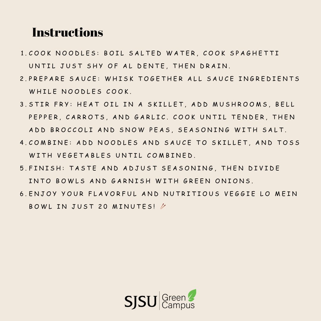 SJSU Green Campus tweet media