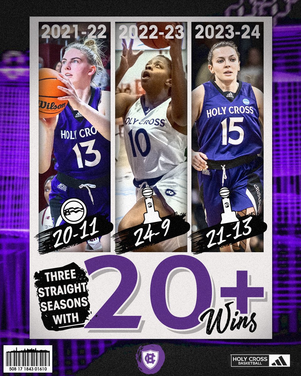 Three straight 20+ win seasons 😮‍💨 #GoCrossGo | #MarchMadness