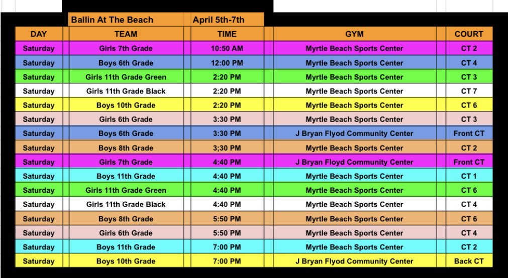 Coastal Select is headed to Myrtle Beach for their first tournament of the season.  8 of their 9 teams will be competing this weekend.  We are excited to watch the Student Athlete’s  and Teams growth over the next 4 months. <a href="/PGH_SCarolina/">Prep Girls Hoops South Carolina</a> <a href="/playNTBA/">NTBA</a>