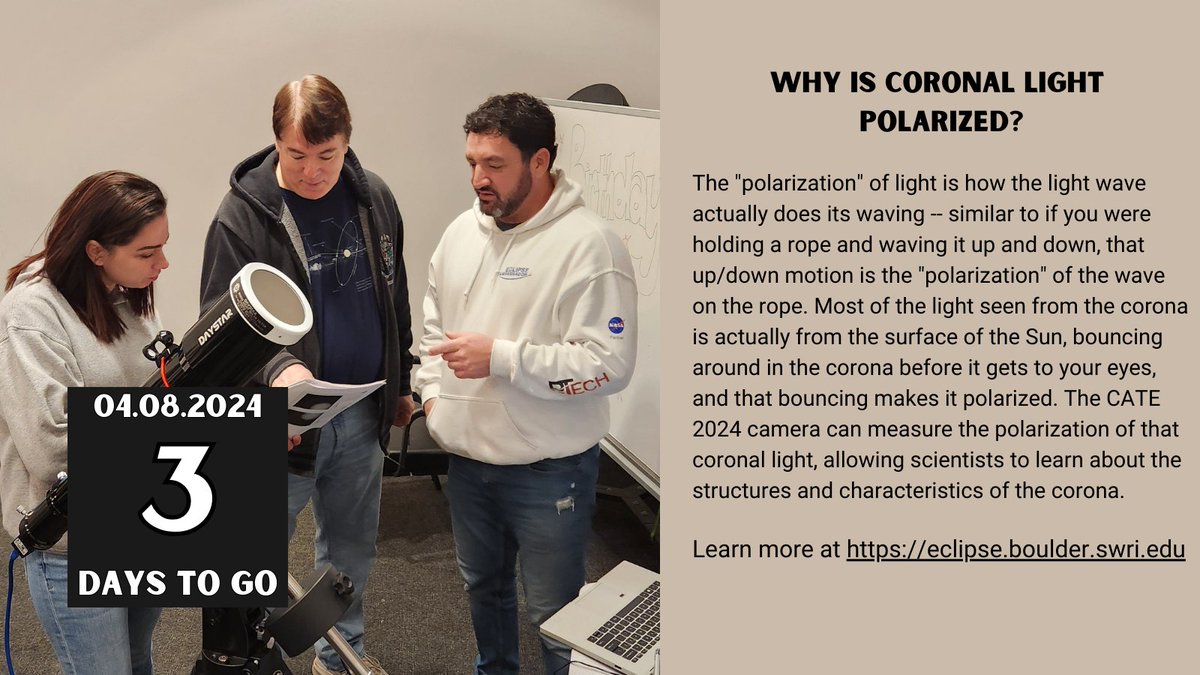 Only 3 more days until the total solar eclipse on April 8 2024! Why is coronal light polarized?
Learn more at eclipse.boulder.swri.edu
