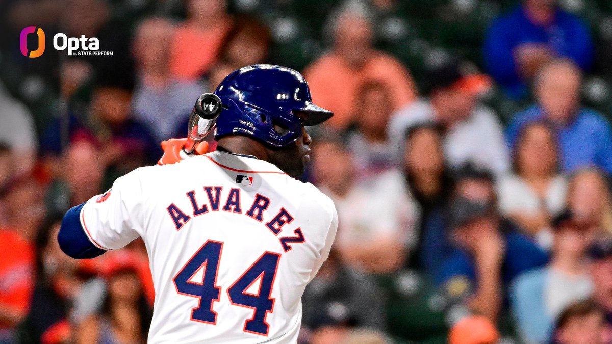 The @astros' Yordan Alvarez reached 250 walks and 250 extra-base hits in his MLB career in his 489th game. The only MLB players to reach those marks faster in the modern era are Lou Gehrig (439) and Ted Williams (463).