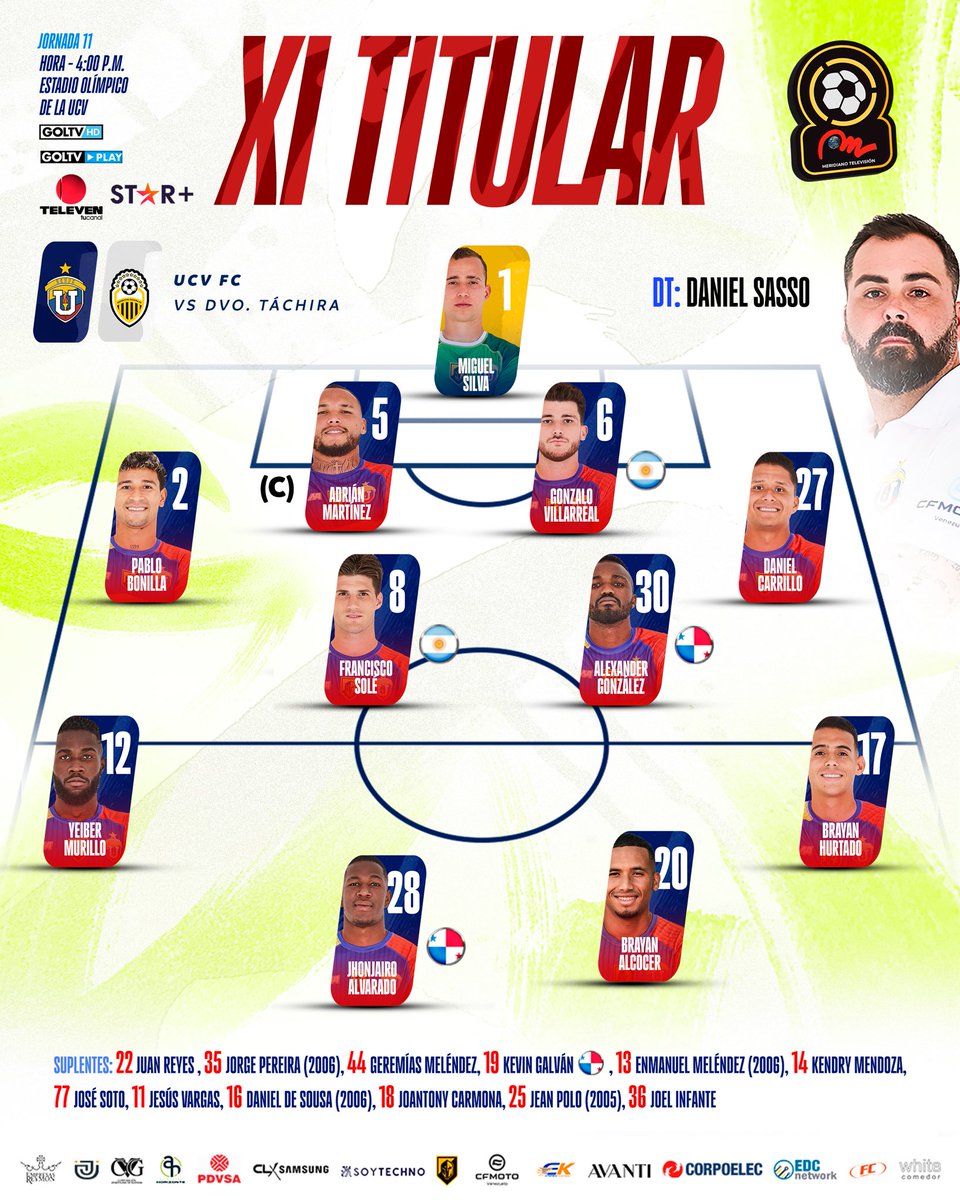 UCVFCOFICIAL's tweet photo. 📋 ALINEACIÓN 🆚 @DvoTachira

¡𝗩𝗮𝗺𝗼𝘀 𝗽𝗼𝗿 𝗹𝗮 𝘃𝗶𝗰𝘁𝗼𝗿𝗶𝗮 𝗲𝗻 𝗰𝗮𝘀𝗮! 🇻🇪

#VenciendoLaSombra 🌟 
#LigaFUTVExMeridiano https://t.co/f0MnQPyFph
