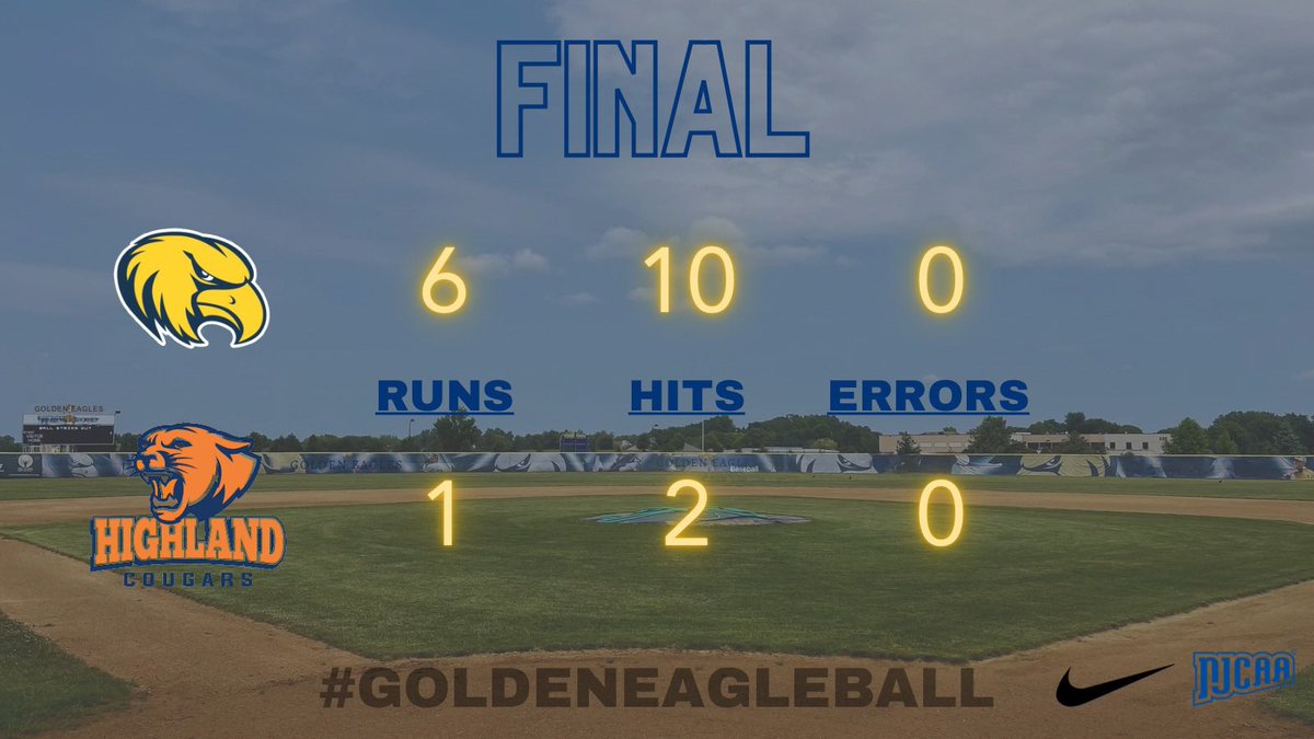 START YOUR WEEKEND RIGHT ‼️
FRIDAY 🧹

<a href="/GrantMarshall30/">Grant Marshall</a> 6 IP, 2H, 1R, 1ER, BB, 7K (W)
<a href="/KGiddley/">Konner Giddley8888</a> 3-4, 2 1B, 2B, RBI, R
<a href="/EthanChance8/">Ethan Chance</a> 2-3, 2 1B, RBI
<a href="/JaxLindquist/">Jackson “Jax” Lindquist</a> 2-4, 2B, 3B, 2 RBI, R

Golden Eagles are back in action tomorrow at College of DuPage for a double dip
#GoldenEagleball