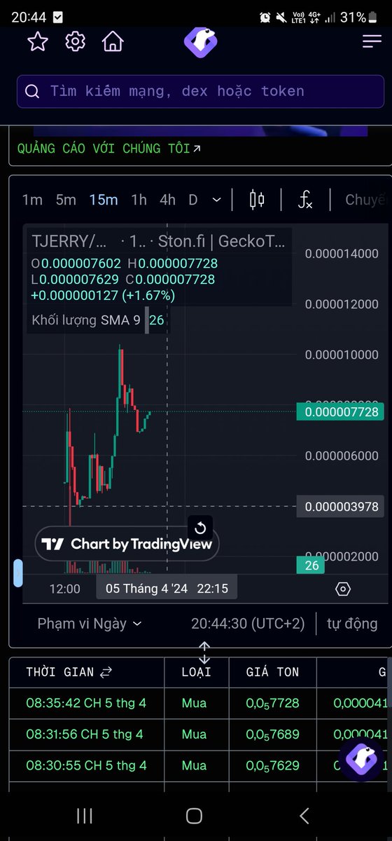 Rồi người người nhà nhà đều sẽ nhắc đến $TON. Hệ TON đang làm mưa làm gió thì cta lại đi săn các kèo cap bé x10 x100 
Mở màn với em chuột $TJERRY
💫 Chart: geckoterminal.com/vi/ton/pools/E…

💥 Buy: cap =< 120k
TG x💯