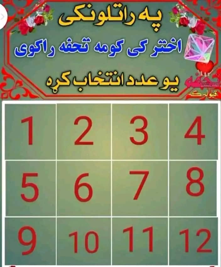 Safedbarfii's tweet photo. یو عدد زما لپاره انتخاب کړي......! https://t.co/yKnJdHXWUs