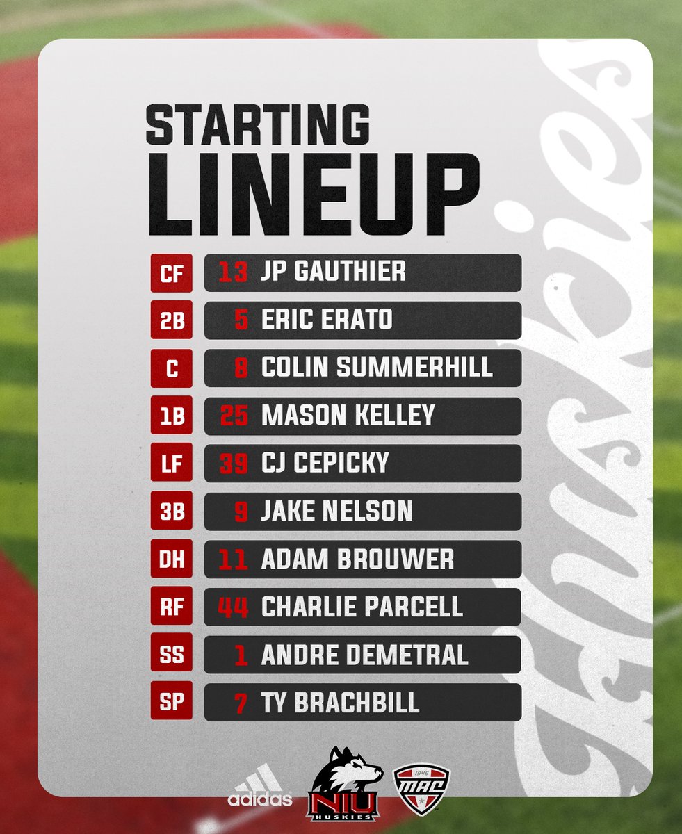 NIU_Baseball's tweet photo. First home lineup for the Huskies 🐾 https://t.co/YDV4McML4P