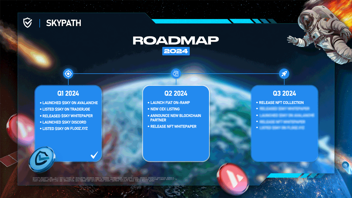 Skypath Security tweet media