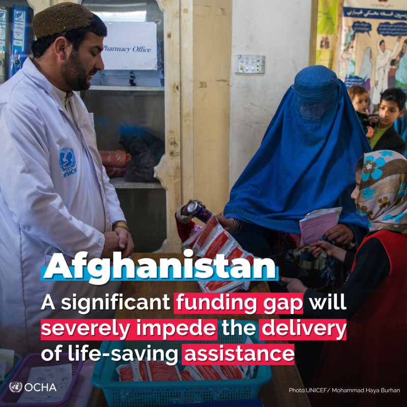 Afghanistan: $3.06 billion is needed to meet the enormous humanitarian needs in the country. Yet, only 6% of that amount has been secured. @UNOCHA is urging the international community to redouble efforts to support the Afghan people. reliefweb.int/report/afghani…