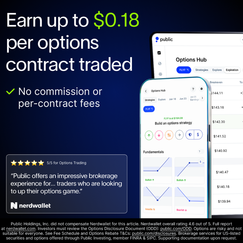 public's tweet photo. Are you an options trader? Earn up to $0.18 per contract traded. There are no commissions or per-contract fees. Sign up now.