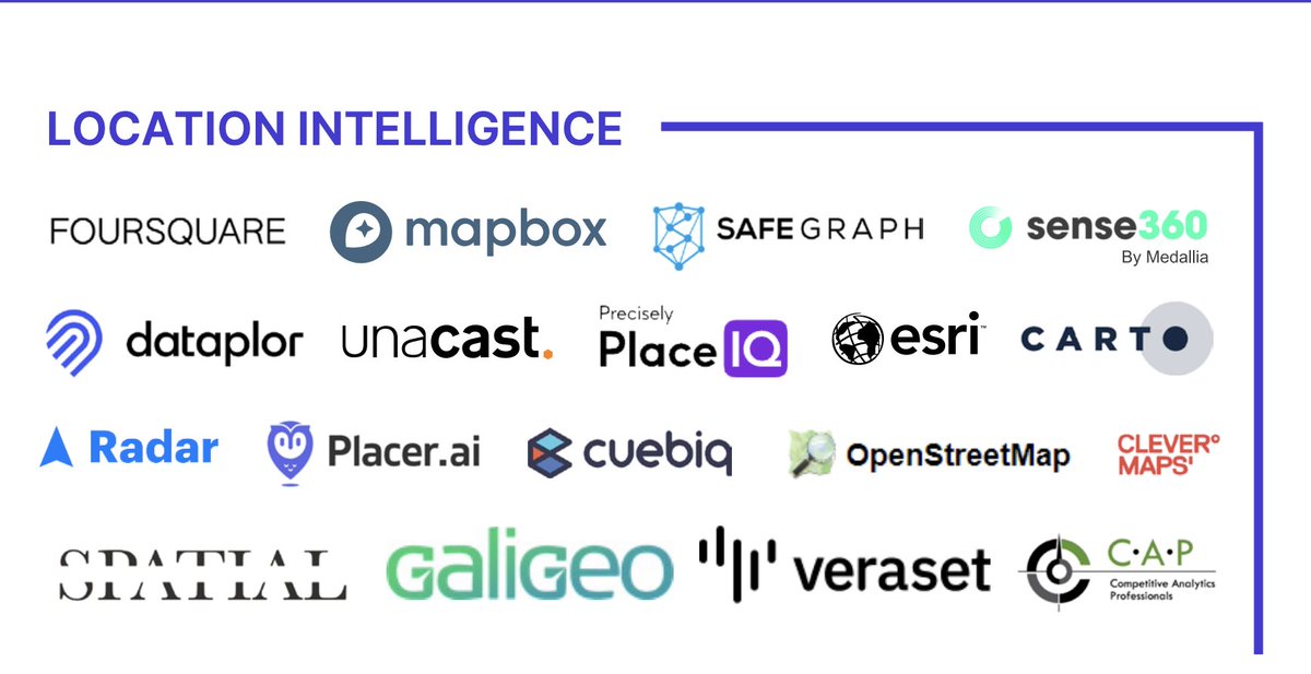 Foursquare is proud to be featured in @FirstMark's annual Machine learning data & AI landscape. 📊 We're thrilled to represent location intelligence in this prestigious lineup of innovative companies. Stay tuned for Data Driven events hosted at Foursquare's NYC headquarters! 🗽