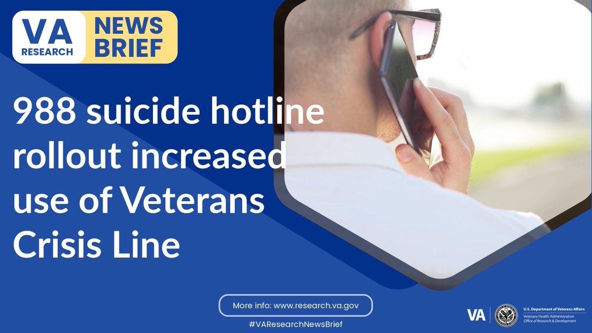 #VAResearchNewsBrief: @VABostonHC researchers discovered average monthly calls to the Suicide Prevention Hotline increased by 6% for Veterans and 8% overall after the July 2022 rollout of the 988 number. #VAResearch #SuicidePrevention research.va.gov/in_brief.cfm#2…