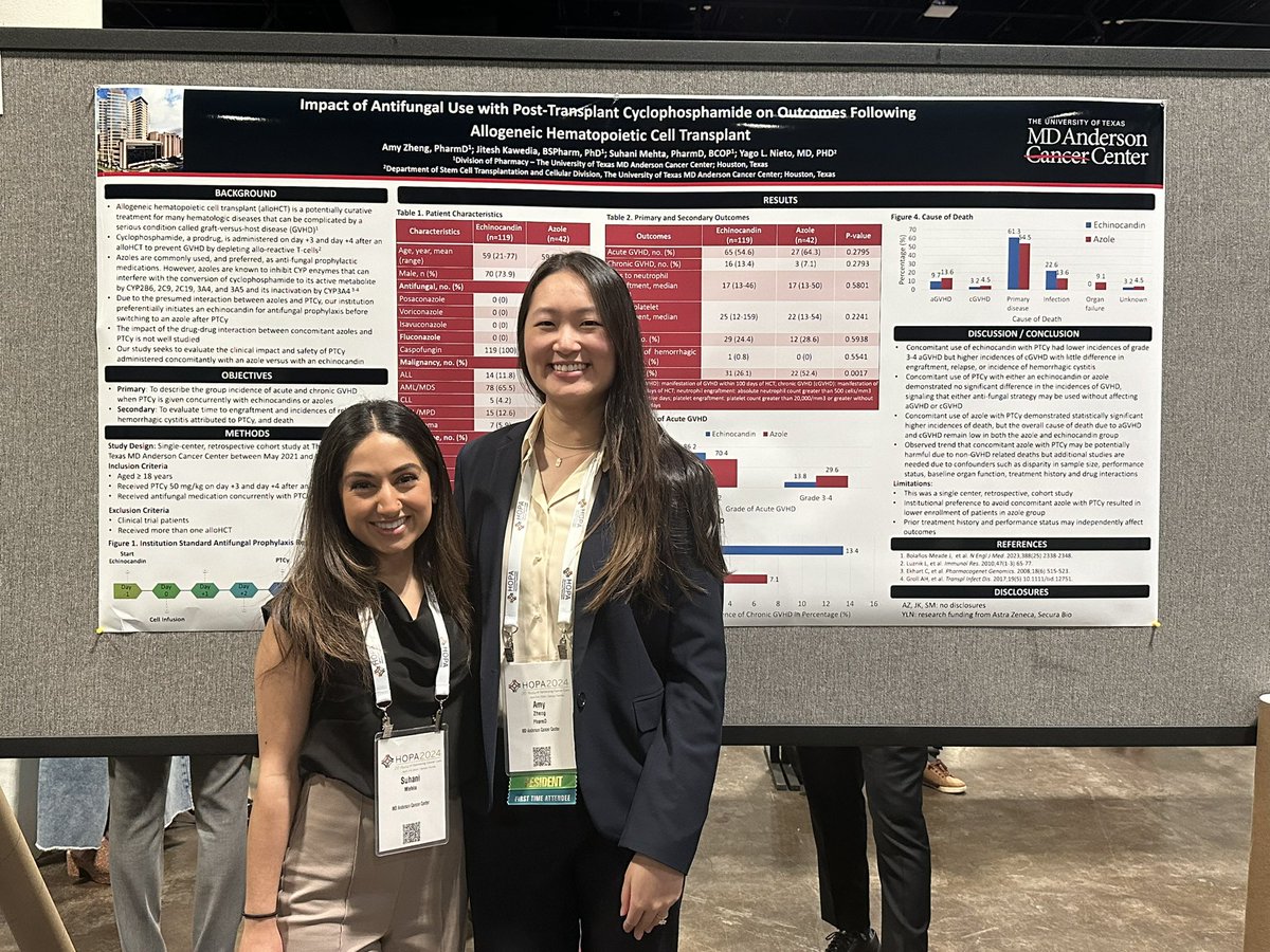 Suhani Mehta Thanki, PharmD, BCOP tweet media