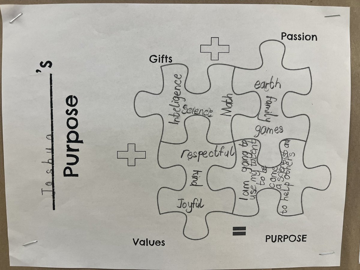 Our Grade 5/6 learning buddies helped us complete our Purpose Puzzles. Gifts + Passion + Values = PURPOSE! @umbrellapjct @OLOGGators