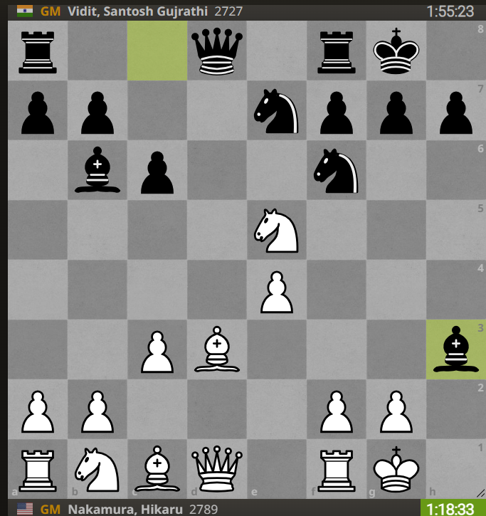 Anish Giri tweet media