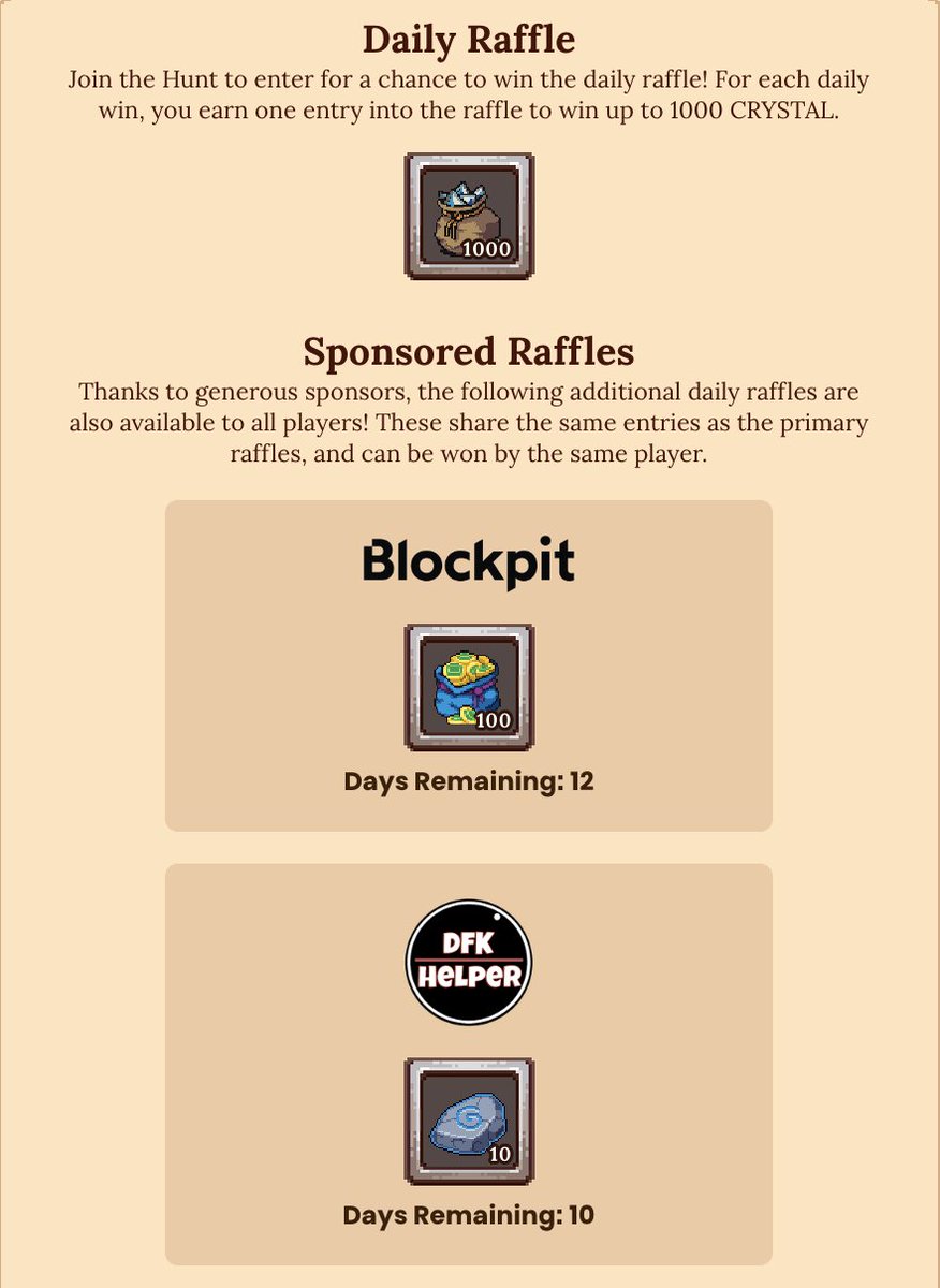 In addition to our 1,000 $CRYSTAL Jackpot, @blockpit_io is still offering 100 $JEWEL every day in our Hunts Raffles! Now, @DFK_Helper has joined the sponsor list and is putting up 10 Moksha Runes to one winner every day as well! Make sure to get your Hunts in for entries!