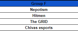 HitmenVAL's tweet image. We will be playing in the fun haver invitational today! 
GL to all the teams today