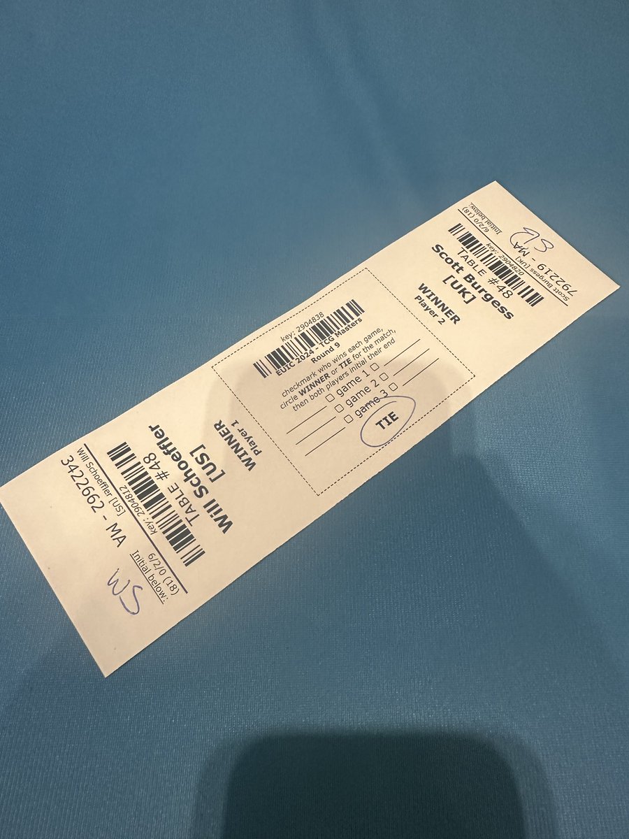 Took the ID into my first day 2 at a major event at the Europe International Championships!