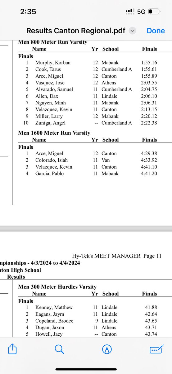 Unsigned Senior Tarus Cook 
He runs the 800,400 and Mile Relay 
His PR 800 is 1:55.61 400 49.42
He also runs cross country his PR in the 5k is 18:18 

Coaches Reach out 
#Unsigned #Collegetrackcoaches