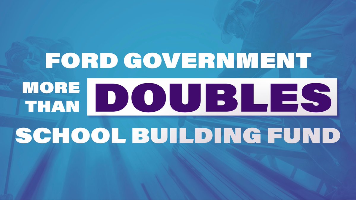 Under @fordnation, we're building for the future. Minister @Sflecce announced a $1.3B plan to more than DOUBLE Ontario's school building fund. With 27000 more student spaces approved, Ontario's plan will build in growing communities & get shovels in the ground, faster. #onpoli