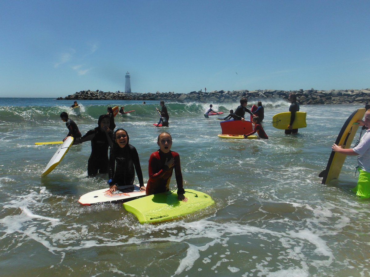 Kayak Connection tweet media